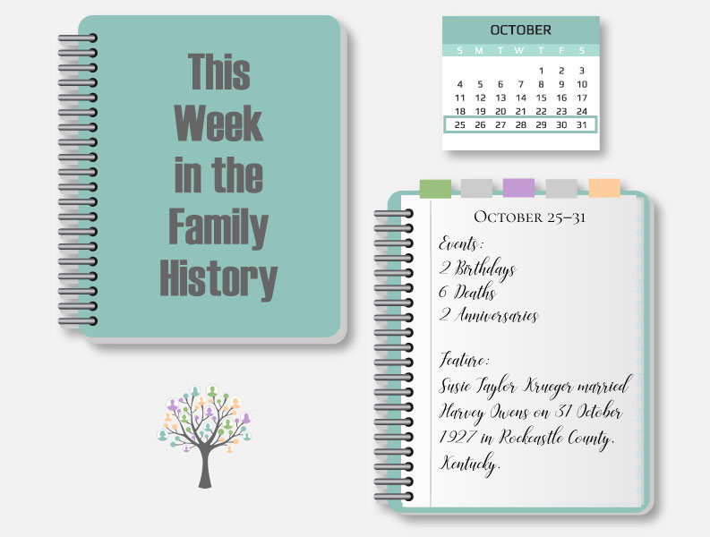 This Week in the Family History: October 24–31