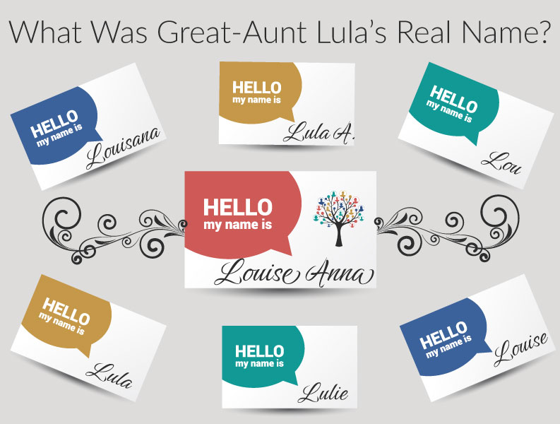 What was great-aunt Lula's real name?