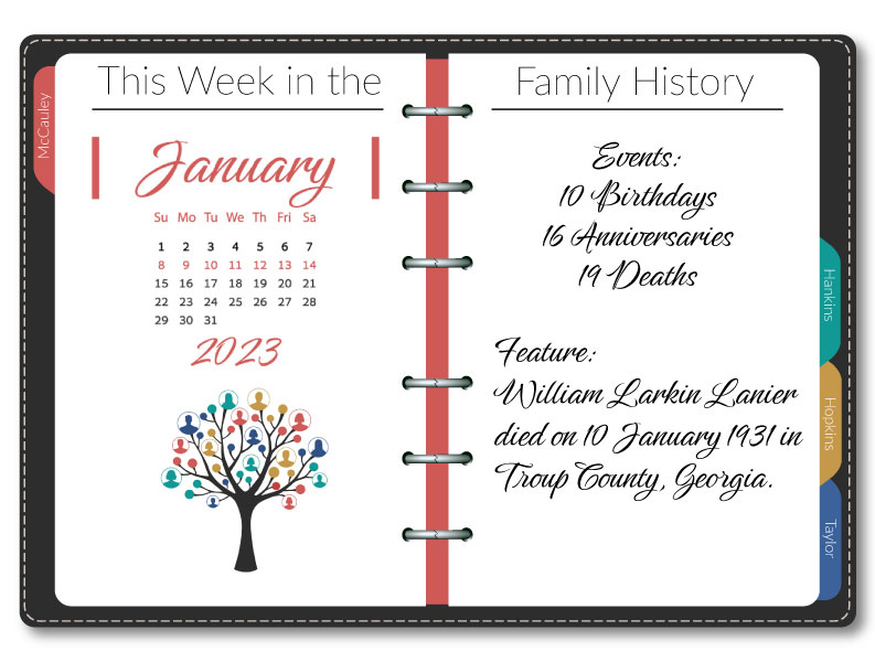 This Week in the Family History: January 8-14, 2023