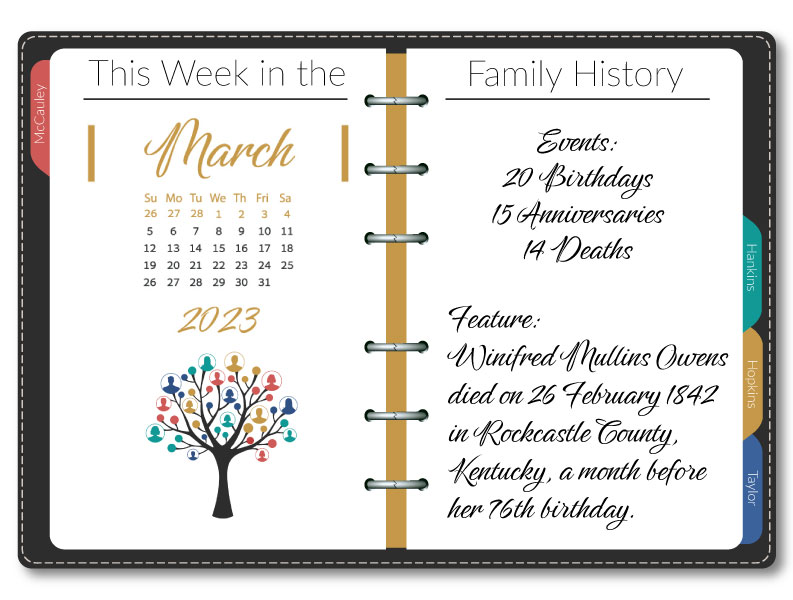 This Week in the Family History: February 26-March 4, 20233