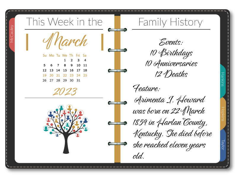 his Week in the Family History: March 19-25, 2023