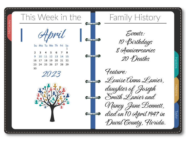 This Week in the Family History: April 9-15, 2023