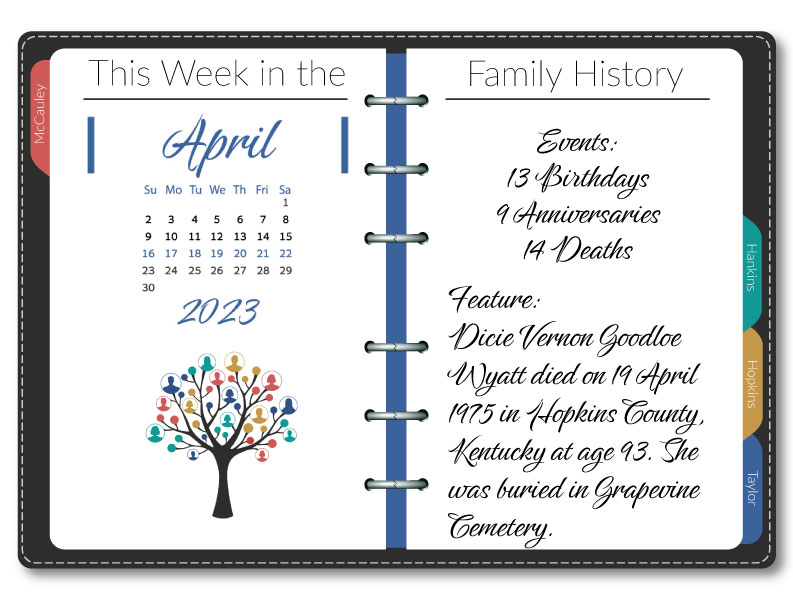 This Week in the Family History: April 16-22, 2023