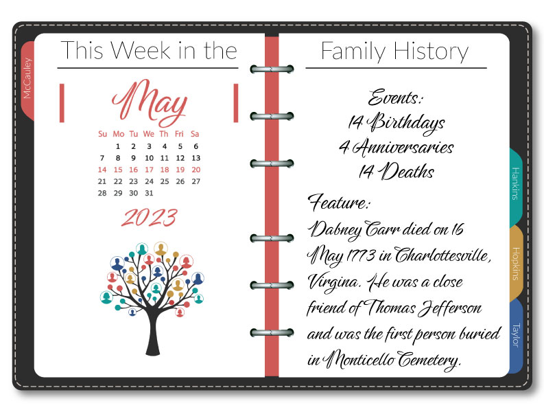 This Week in the Family History: May 14-20, 2023