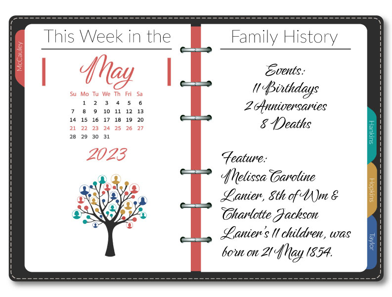 This Week in the Family History: May 21-27, 2023