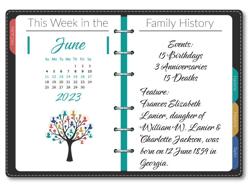 This Week in the Family History: June 11-17, 2023