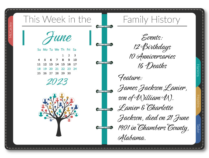 This Week in the Family History: June 18-24, 2023