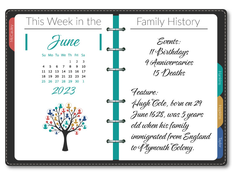 This Week in the Family History: June 25 - July 1, 2023