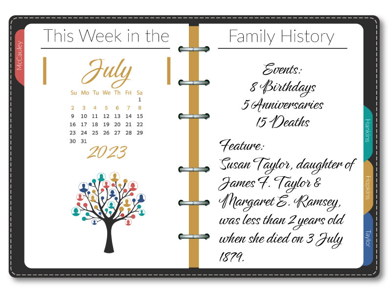 This Week in the Family History: July 2-8, 2023