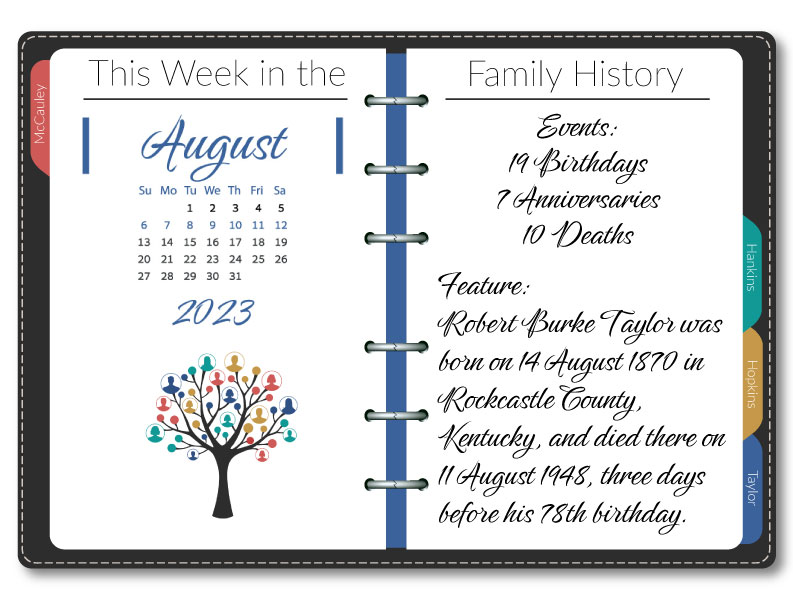 This Week in the Family History: August 6-12, 2023