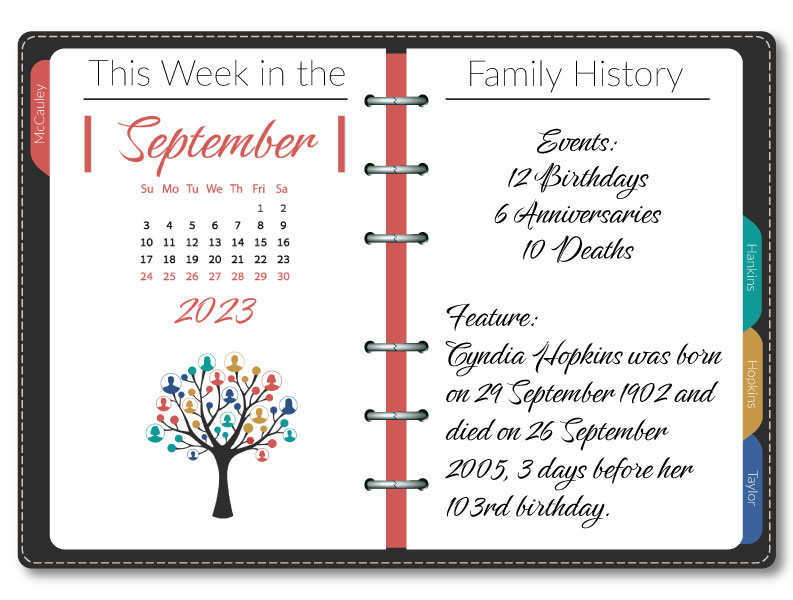 This Week in the Family History: September 24-30, 2023