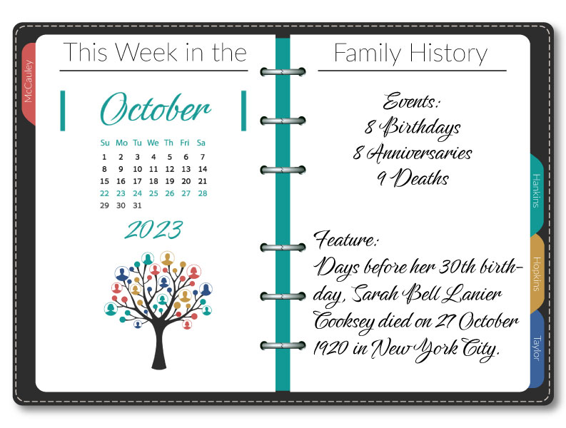 This Week in the Family History: October 22-28, 2023